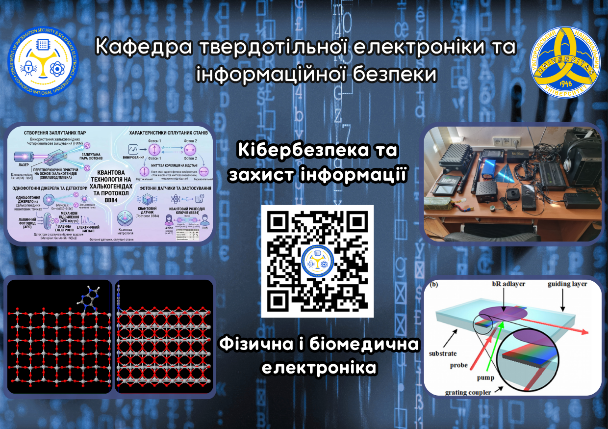 High Tech Ecosystem